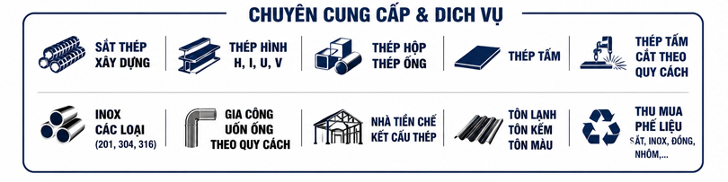 sắt thép sáng cúc, sắt thép ninh thuận, sắt thép xây dựng, vật liệu xây dựng ninh thuận, inox các loại, inox 201, inox 304, inox 316, inox hộp, inox ống, inox tấm, thép tấm, thép tấm cắt theo quy cách, cắt thép tấm, gia công uốn ống, uốn ống theo quy cách, gia công cơ khí, gia công kết cấu thép, nhà tiền chế, nhà thép tiền chế, thép hộp, thép hình,
thép I, thép H, thép U, thép V, thép ống, xà gồ C, xà gồ Z, tôn lợp, tôn lạnh, tôn màu, thu mua phế liệu, phế liệu sắt,
phế liệu inox, phế liệu đồng, phế liệu nhôm, đại lý sắt thép, báo giá sắt thép, sắt thép giá rẻ, cửa hàng sắt thép ninh thuận